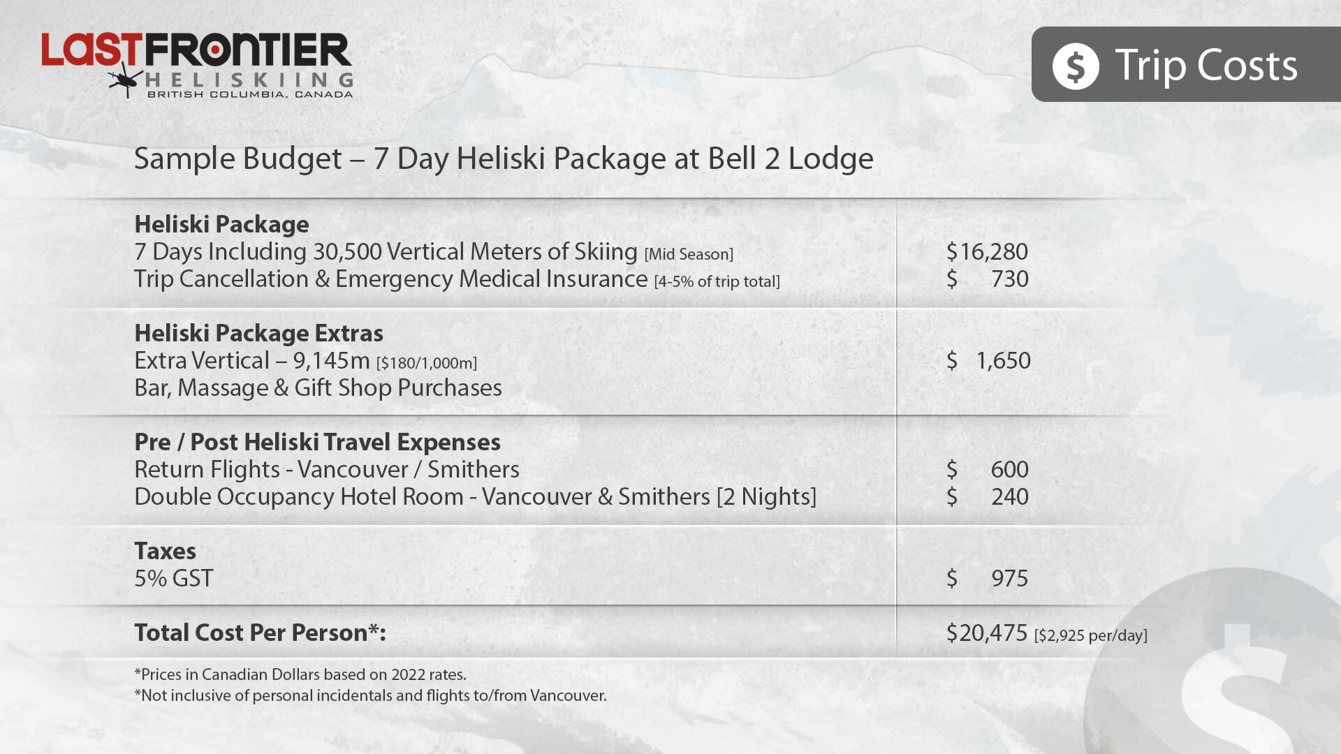 How Much Does Heliskiing Cost? - 2022 Last Frontier Presentation 79