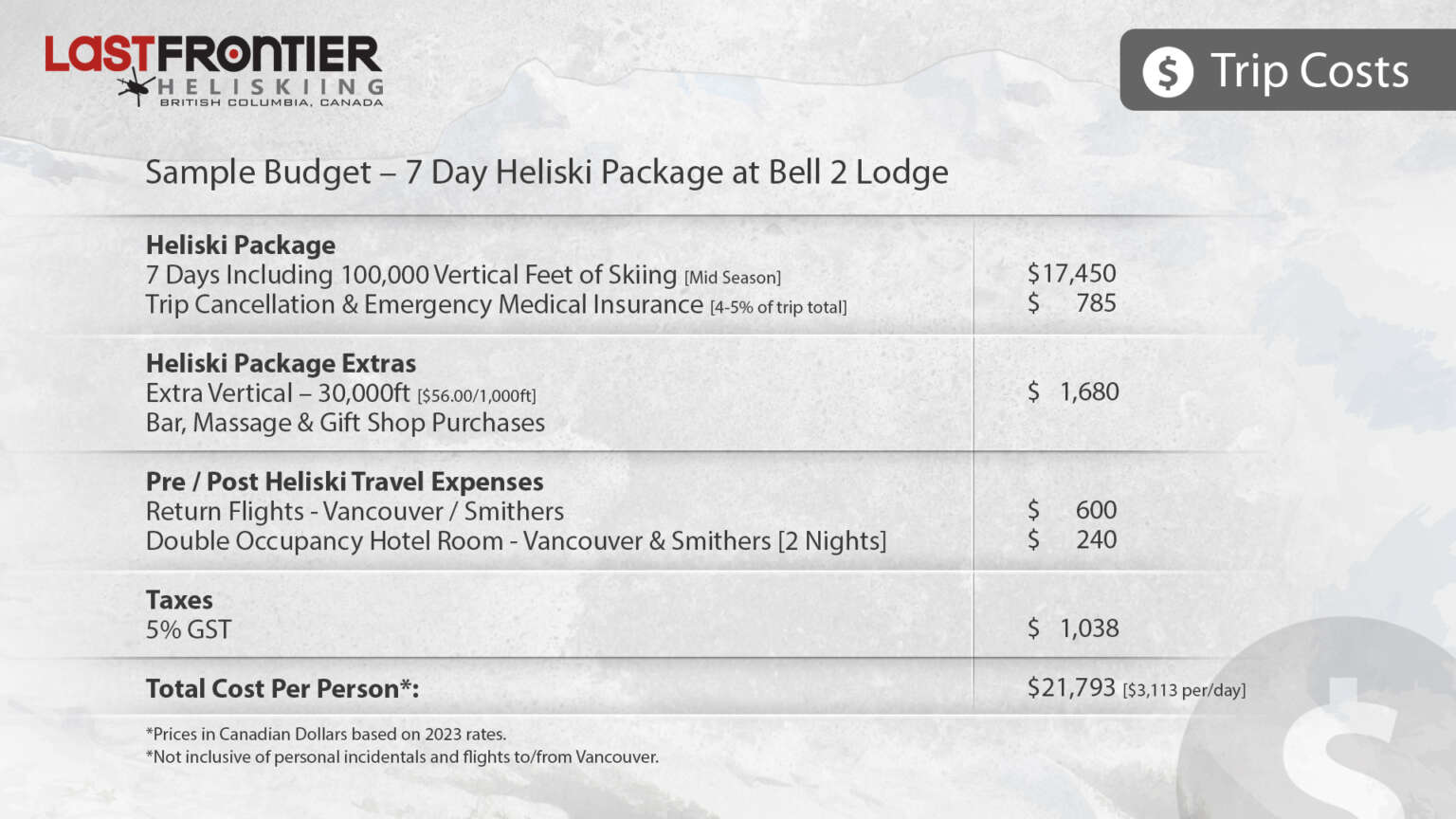 How much does Heliskiing cost? Heli ski News