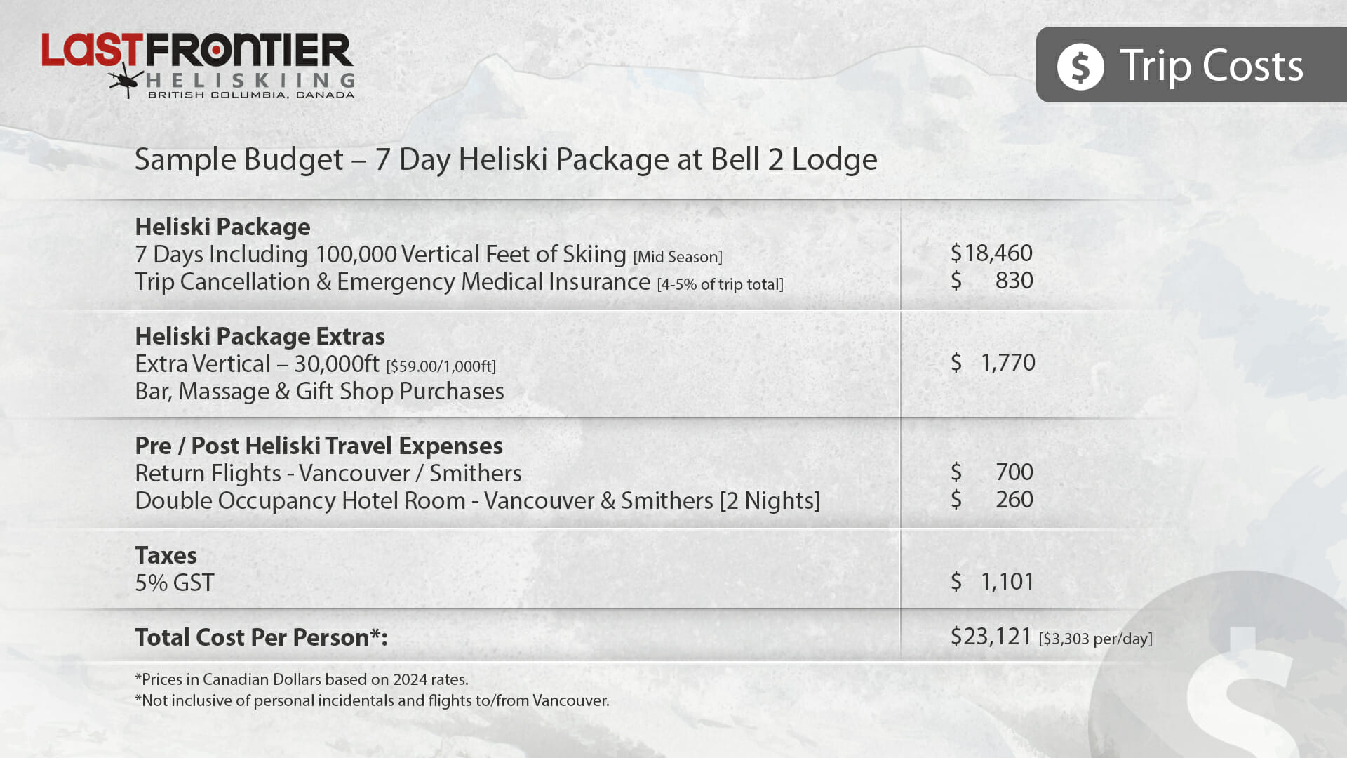 How much does Heliskiing cost? - sample 2024 heliski cost